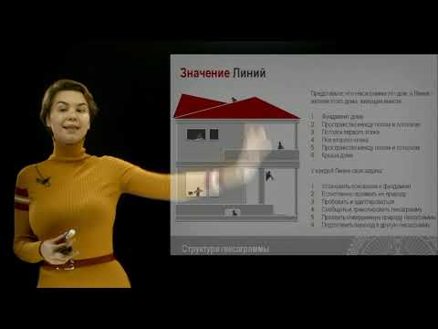 Видео: Генные Ключи. Дело Жизни.