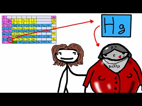 Видео: "Ртуть - Металлическая Стерва"- Академия Сэма О'Нэллы (Озвучка Broccoli)