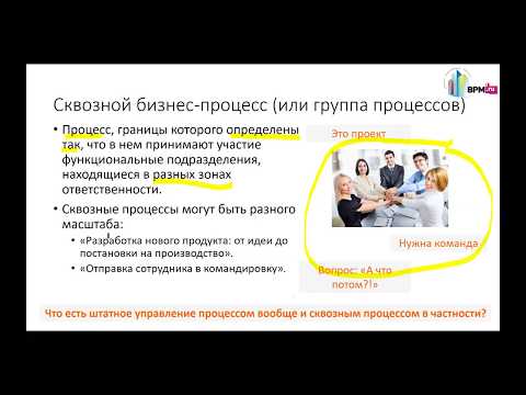Видео: Процессное управления для топ-менеджеров
