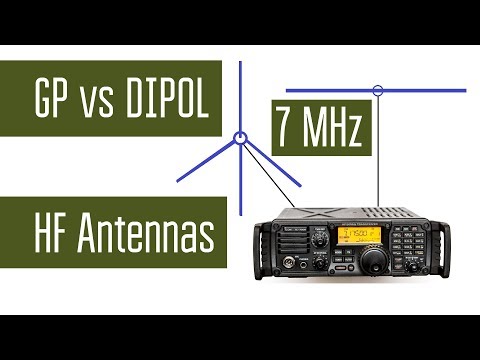 Видео: GP vs Dipol. Сравнение работы КВ антенн вертикал с противовесами и диполь. Эксперимент.