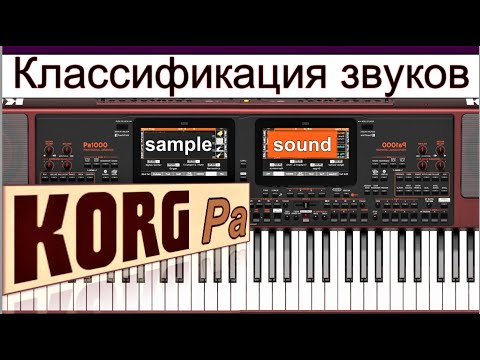 Видео: Узнайте какие звуки вам не нужны без KORG PA Manager ⭐ KORG Pa900~Sound classification