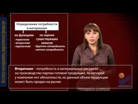 Видео: Закупочная логистика