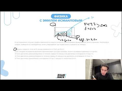 Видео: В эксперименте получен график зависимости модуля скорости прямолинейно движущегося тела от - №23223