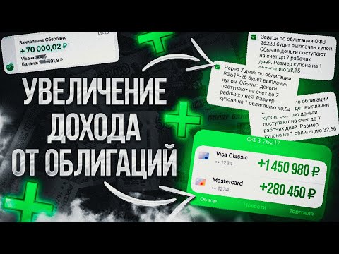 Видео: Повышаем прибыльность портфеля облигаций. Стратегии инвестирования и торговля облигациями.
