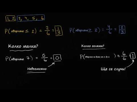 Видео: Интуитивно разбиране за вероятност
