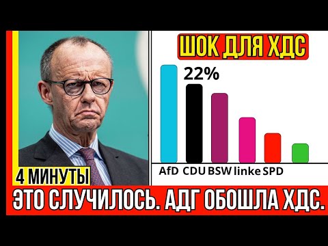 Видео: 🔥Шок для ХДС: рейтинг — исторический минимум.