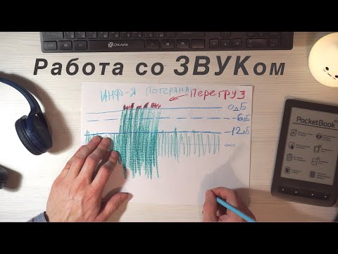 Видео: Качественная ЗАПИСЬ и ОБРАБОТКА голоса дома в Adobe Audition