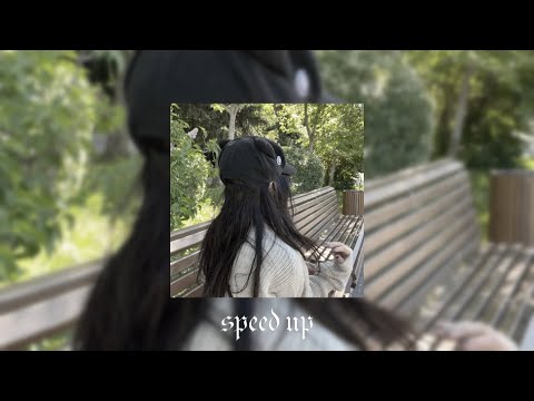 Видео: Плейлист. Популярных песен из тик тока. [Speed up | Nightcore]