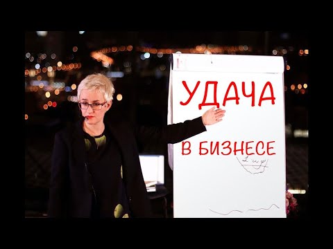 Видео: УДАЧА В БИЗНЕСЕ. КРЕАТИВНОЕ МЫШЛЕНИЕ ПРЕДПРИНИМАТЕЛЯ И МОЗГОВОЙ ШТУРМ. КОУЧ НАТАЛЬЯ ГРЭЙС