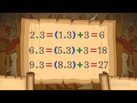 Видео: Умножение с 3. Обиколка на триъгълник.  - Математика 2 клас | academico