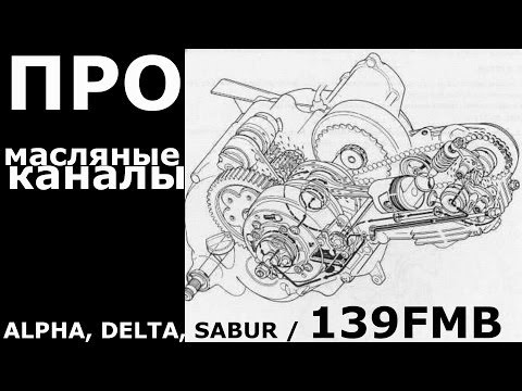 Видео: ALPHA, DELTA, SABUR / 139FMB(масляные каналы двигателя)