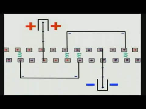 Видео: Электрофорная Машина Вимшурста, объяснения принципа работы,  Wimshurst