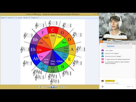 Видео: Возможности кварто-квинтового круга.