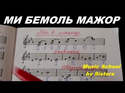 Видео: МИ БЕМОЛЬ МАЖОР: КАК РАБОТАТЬ В ГАММЕ? Сольфеджио 3-4 класс. Ступени, тритоны, главные трезвучия, D7