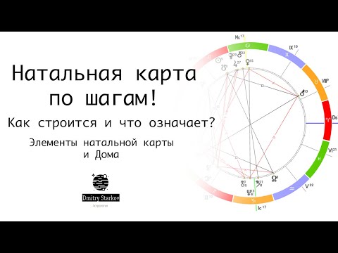 Видео: Натальная карта по шагам. Построение Натальной карты и ее значение. Дома гороскопа