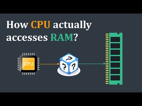 Видео: Но что такое виртуальная память?