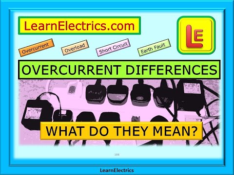 Видео: ПЕРЕГРУЗКА – КОРОТКОЕ ЗАМЫКАНИЕ – ЗАМЫКАНИЕ НА ЗЕМЛЮ – ЧТО ЭТО ТАКОЕ И КАК ОНИ РАБОТАЮТ?