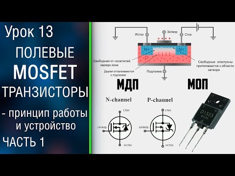 Видео: 📕#13.1 Полевые MOSFET транзисторы с изолированным затвором. Как работает МОП транзистор