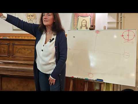 Видео: Овен - мит и проява