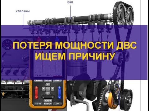 Видео: Индивидуальная работа на simulator Electude. Ищем причину потери мощности ДВС