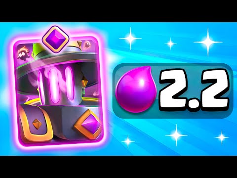 Видео: 2.2 печь с ножным циклом