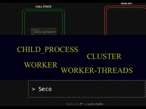 Видео: Разбор worker-threads, child_process, cluster - потоки и процессы в node.js