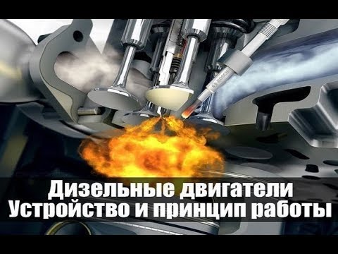 Видео: Устройство и принцип работы дизельного двигателя Основные неисправности