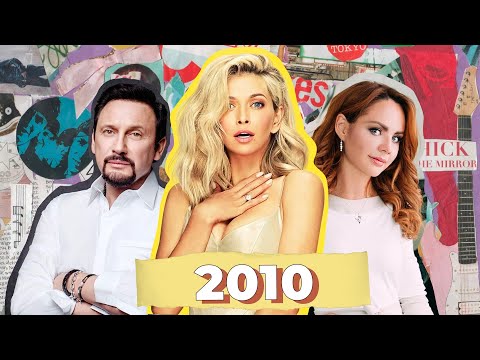 Видео: Угадай песню за 8 секунд русские поп-хиты 2010-го