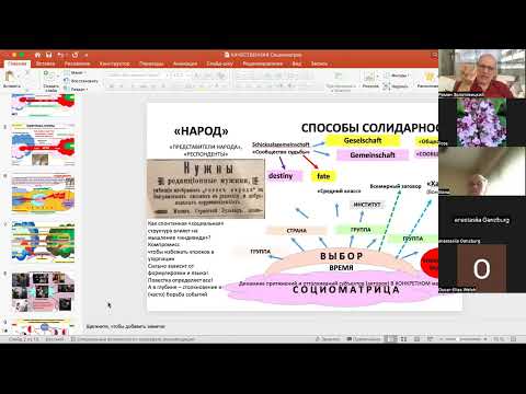 Видео: 4-я Качественная социометрия и динамика социального атома 25.5.24