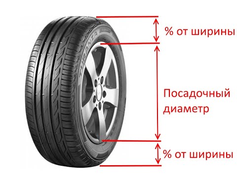 Видео: Как считать размер шин. Расчёт и расшифровка размеров и обозначений.