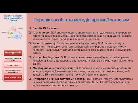 Видео: Використання DLP-систем для аналізу загроз в ІКС