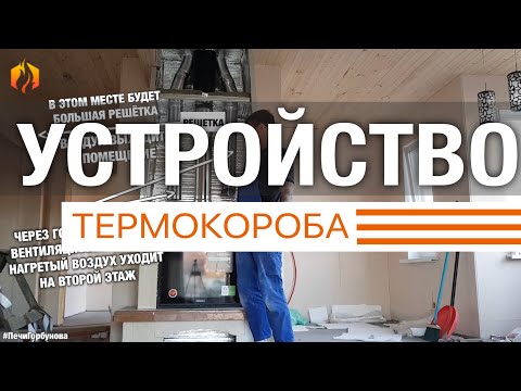 Видео: Монтаж камина от компании Печи Горбунова. Устройство термокороба. Как не допустить перегрев камина