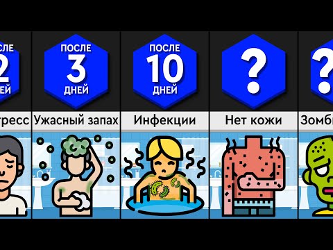 Видео: Что, Если Долго Лежать в Ванной?