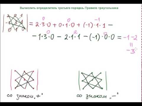 Видео: Вычислить определитель 3 порядка.  Правило треугольника