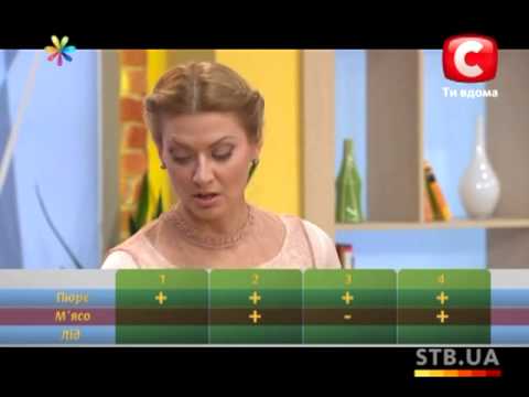 Видео: Как выбирать блендер - Все буде добре - Выпуск 136 - 21.02.2013 - Все будет хорошо