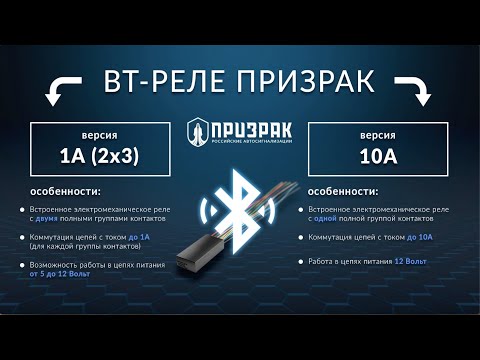 Видео: Единственное на рынке охранных систем несканируемое Bluetooth реле Призрак!