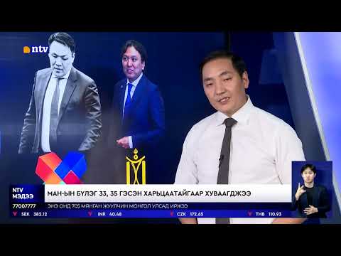 Видео: УИХ-ын гишүүд нам харгалзахгүй Д.Амарбаясгалан, Г.Занданшатар гэсэн хоёр талд хуваагдаад байна