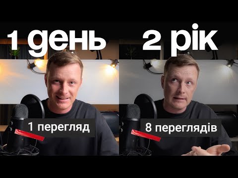 Видео: Це ГОЛОВНА ПОМИЛКА ютуберів [вирішую за 10 хв] Як набрати багато переглядів в ютубі?