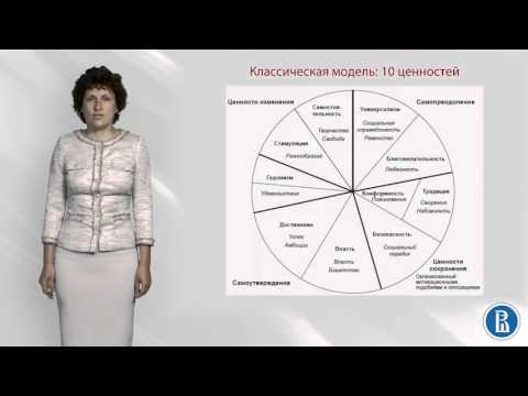 Видео: Социальная психология. Лекция 4.1. Ценности