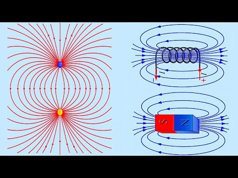 Видео: Электрическое и магнитное поля. Занимательная физика.