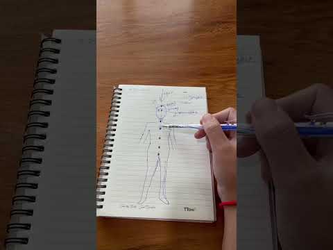 Видео: Неге ИДЕЯ Алладан?  Интуицияны дұрыс пайдалану