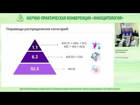 Видео: Диагностика патологии шейки матки на материале жидкостной цитологии