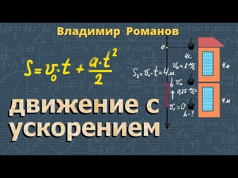 Видео: прямолинейное РАВНОУСКОРЕННОЕ ДВИЖЕНИЕ | формулы кинематики