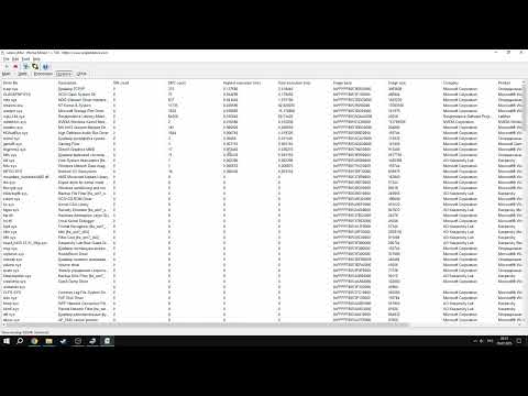 Видео: LatencyMon, поиск лучшего ядра и хост-контроллера для GoInterruptPolicy