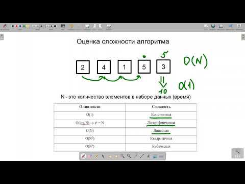 Видео: Урок 1. Оценка сложности алгоритма. O-синтаксис