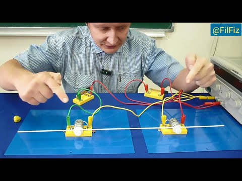 Видео: Странное поведение спицы