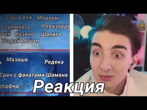 Видео: РЕДФИД СМОТИТ: "АЙСБЕРГ ПО РЕДФИДУ | ФАКТЫ И ТЕОРИИ | #Редфид #Твич"