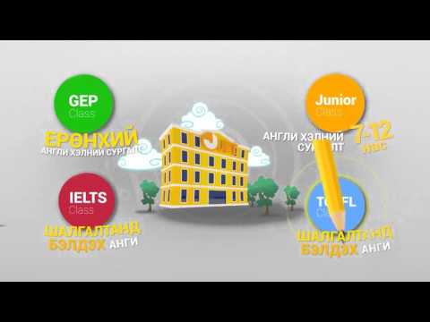 Видео: Англи хэл - Анхан шат - Авиа зүй №02