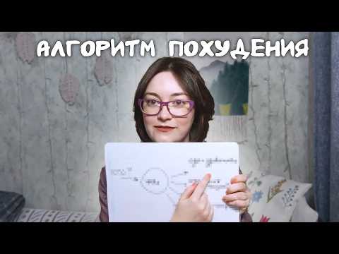 Видео: "Хочу похудеть - не могу". Советы от психологов
