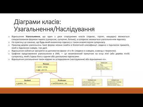 Видео: ТППС 2025.05.16
